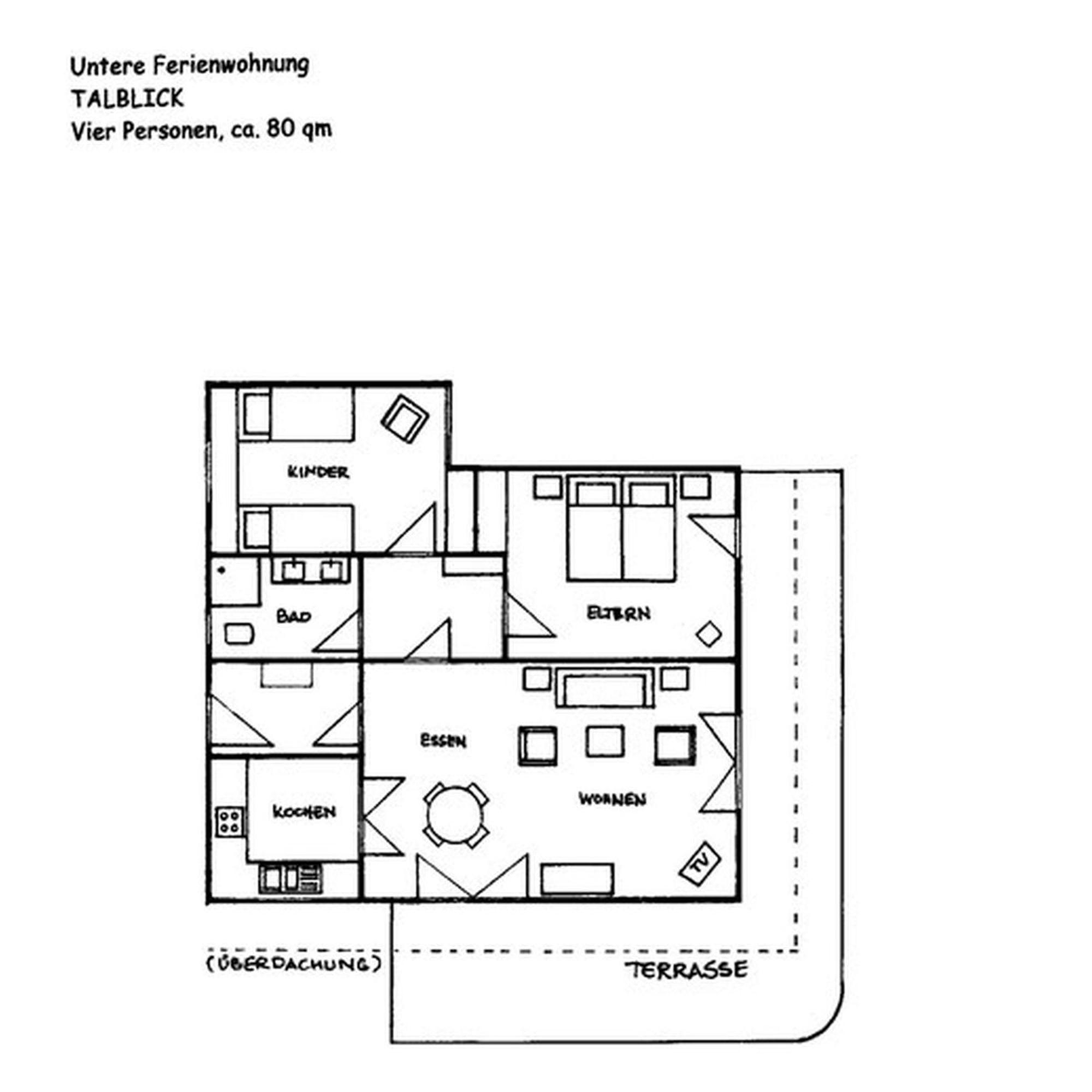 Holiday home Straubehof *